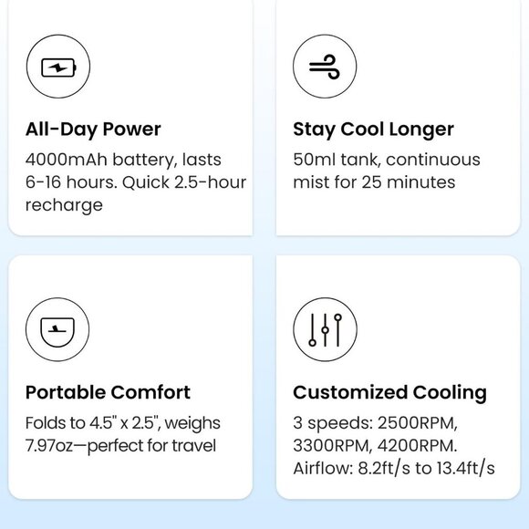 Portable Misting Fan - 4000mAh Rechargeable, 50ml Water Tank, Foldable 180° Hand - Picture 7 of 7